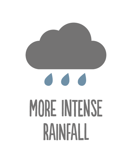 More Intense Rainfall