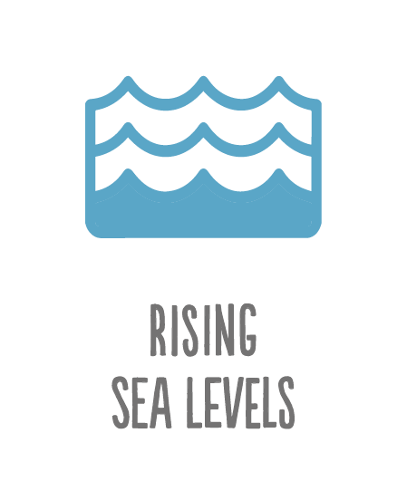Rising Sea Levels